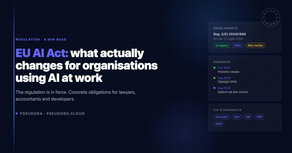 EU AI Act regulation document with AI and GDPR compliance symbols